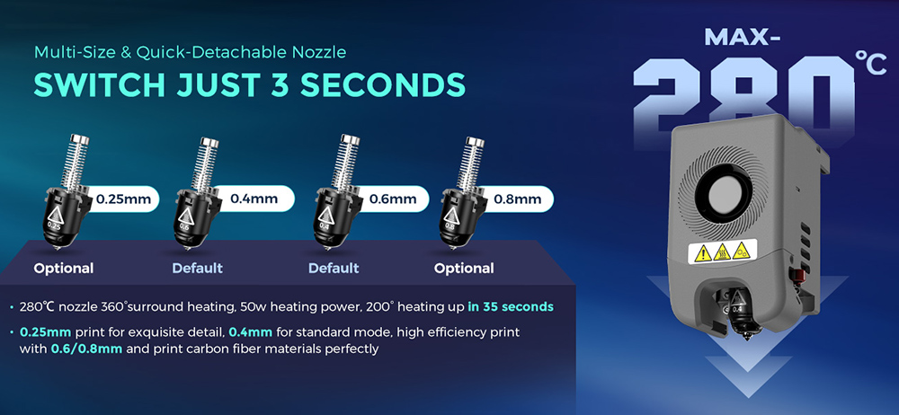 Flashforge Adventurer 5M Pro 3D Printer, Auto Leveling, 600mm/s Max Printing Speed, Remote Camera Monitoring, Filament Runout Reminder, Dual Air Filtration System, Automatic Shutdown, 50dB Silent Printing, WiFi Connection, 220*220*220mm