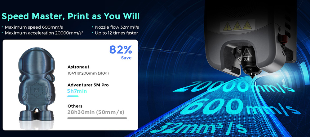 Flashforge Adventurer 5M Pro 3D Printer, Auto Leveling, 600mm/s Max Printing Speed, Remote Camera Monitoring, Filament Runout Reminder, Dual Air Filtration System, Automatic Shutdown, 50dB Silent Printing, WiFi Connection, 220*220*220mm