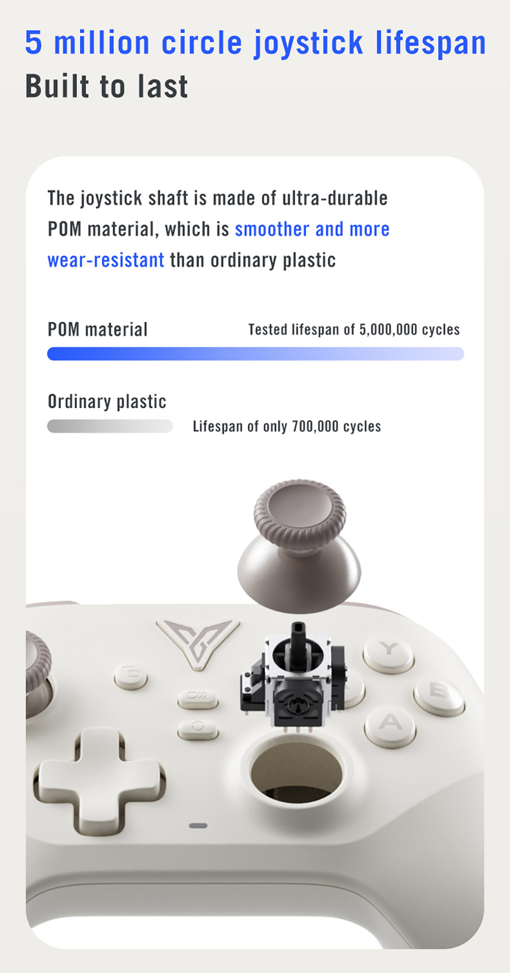 Flydigi Dune Fox Gaming Controller, Hall Effect Joystick & Trigger, 3 Modes Connection, Compatible with PC / Switch / Mobile