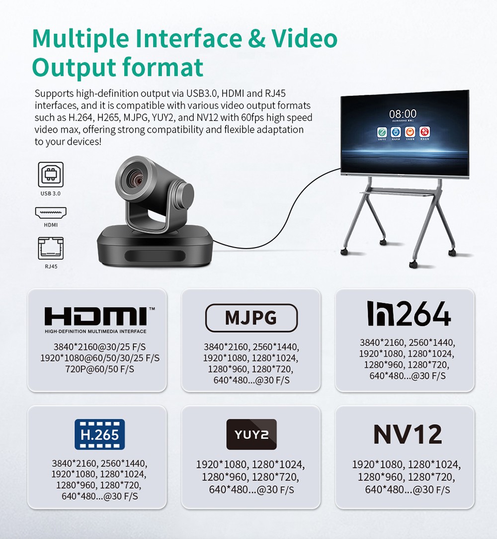 GUCEE G07-4K10X Plus Conference Webcam, 4K Ultra HD, 10x Optical Zoom, Auto Focus, HDR & 3D Noise Reduction