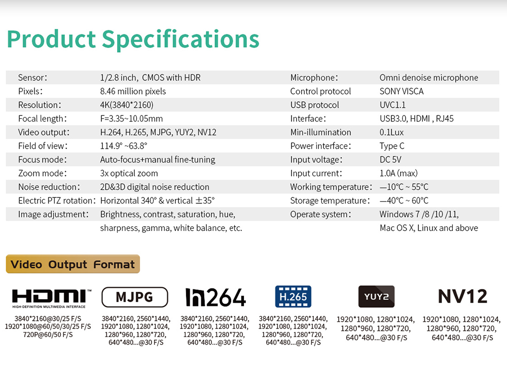 GUCEE G07-4K3X Plus Conference Webcam, 4K Ultra HD, 3x Optical Zoom, Auto Focus, HDR & 3D Noise Reduction