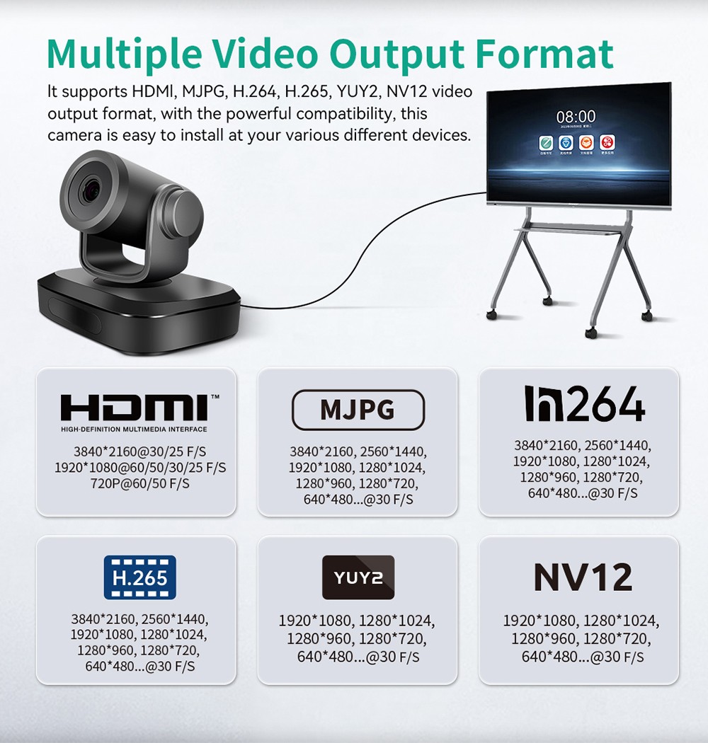 GUCEE G07-4K3X Plus Conference Webcam, 4K Ultra HD, 3x Optical Zoom, Auto Focus, HDR & 3D Noise Reduction