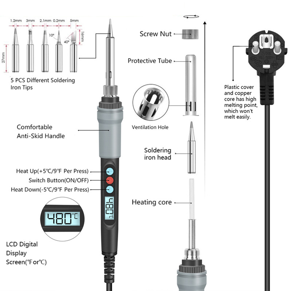 Handskit 926 90W Soldering Iron Kit, with ON/Off Switch, Adjustable Temp 100-480°C, LCD Display, Includes 5 Tips, Cleaning Sponge, Stand, for Electronics and Welding Repairs