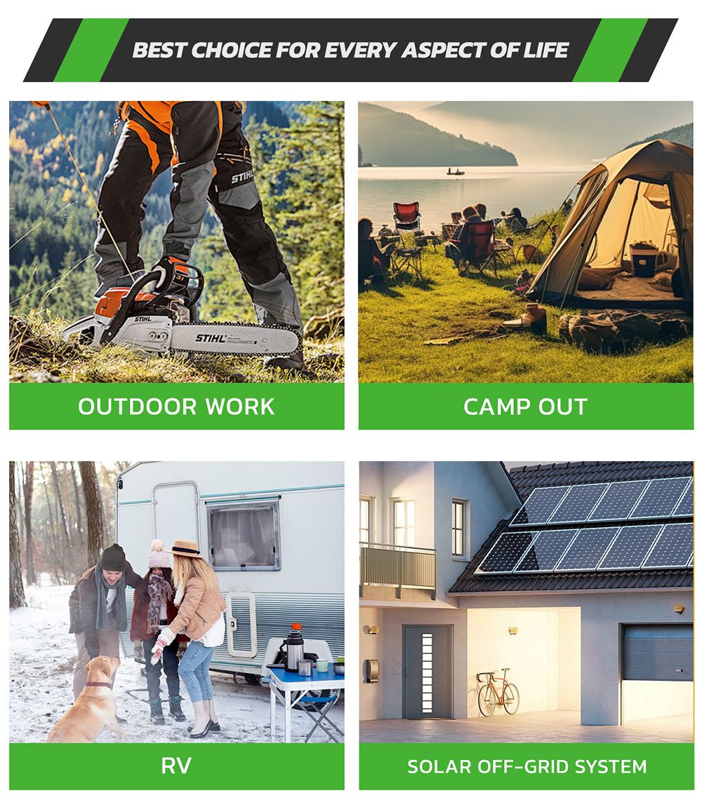 LANPWR UFox Plus 35E Solarkraftwerk, 3500 W 5120 Wh Solargenerator, LiFePO4-Batterie, Off-Grid-Wechselrichter, erweiterbar und APP-Steuerung