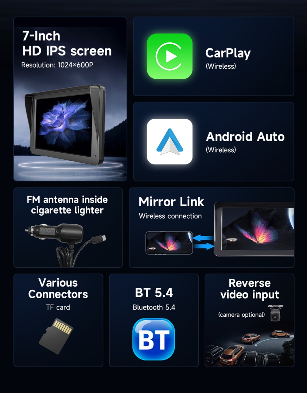 LF7133 7inch HD Screen Car Stereo, Compatible with Apple CarPlay and Android Auto, Backup Camera, Portable Car Radio MP5 Player with Mirror Link/ Bluetooth/ TF Card/ USB/ AV in FM Signal Transmission