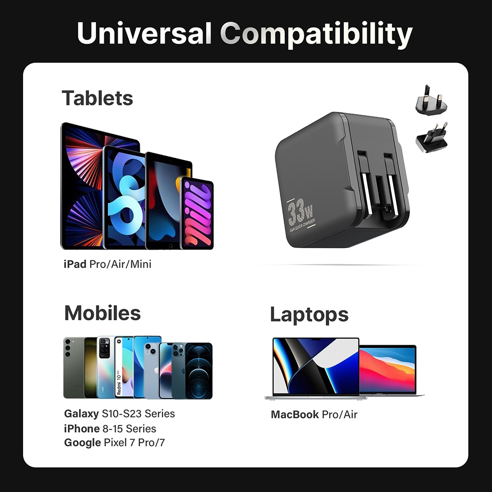 Adaptateur MINIX P1 Mini 33 W, chargeur universel à double port, 1 USB-A, 1 USB-C