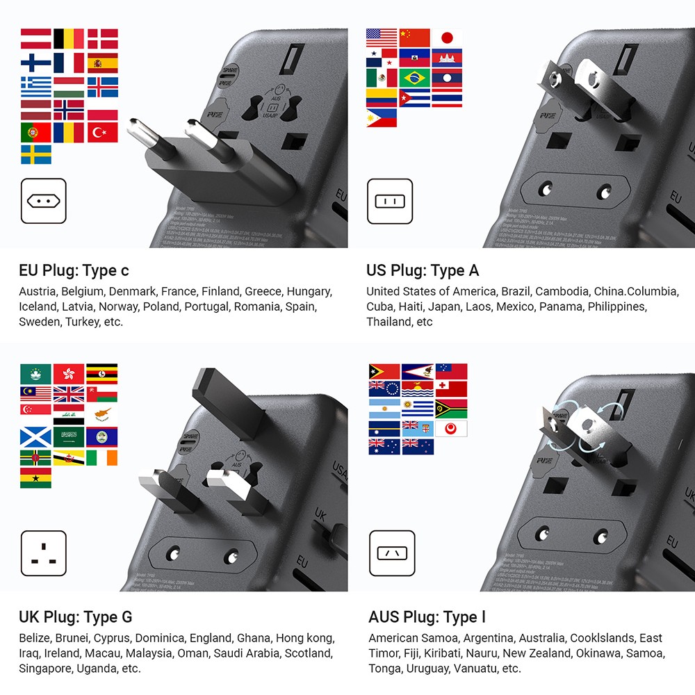 MINIX TP85 85W Universal Travel Adapter, 3 USB-C, 2 USB-A