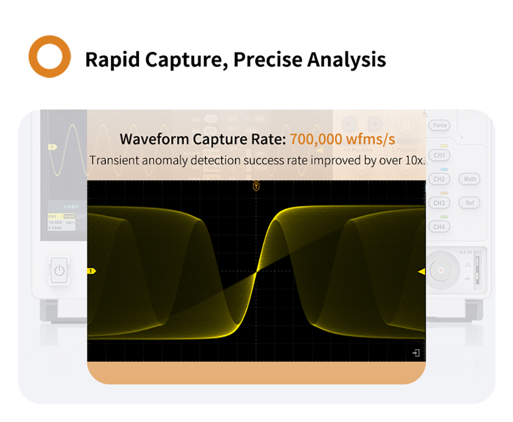 OWON ADS802A Digital Oscilloscope, 7-inch Touch Screen, 12Bit High Precision, Dual Channel, 70MHz Bandwidth, 1.25 GSa/s Sample Rate, 700,000 wfms/s Waveform, 50M Record, 500µV Resolution - AU Plug