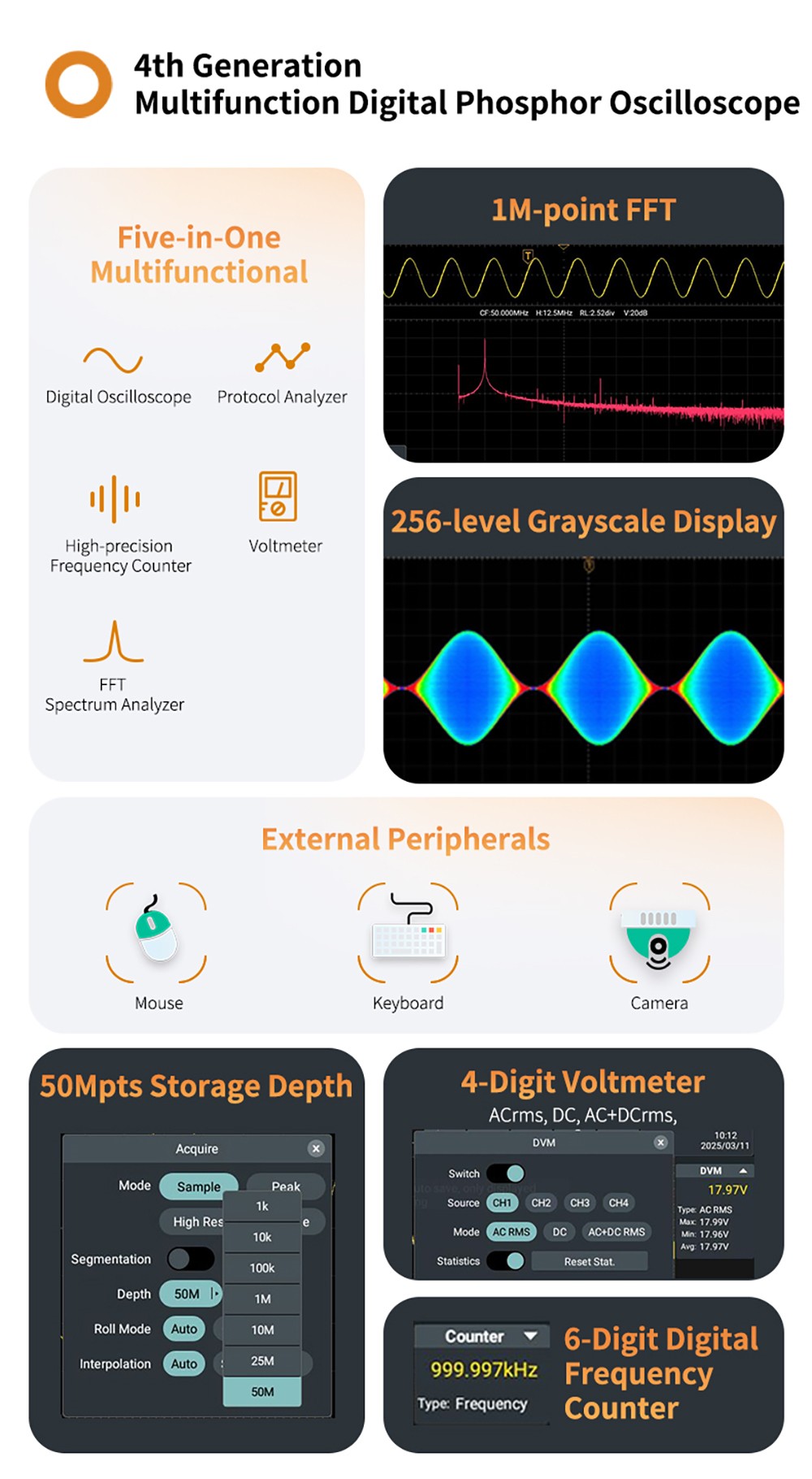 OWON ADS812A Digital Oscilloscope, 7-inch Touch Screen, 12Bit High Precision, Dual Channel, 100MHz Bandwidth, 1.25 GSa/s Sample Rate, 700,000 wfms/s Waveform, 50M Record, 500µV Resolution - EU Plug