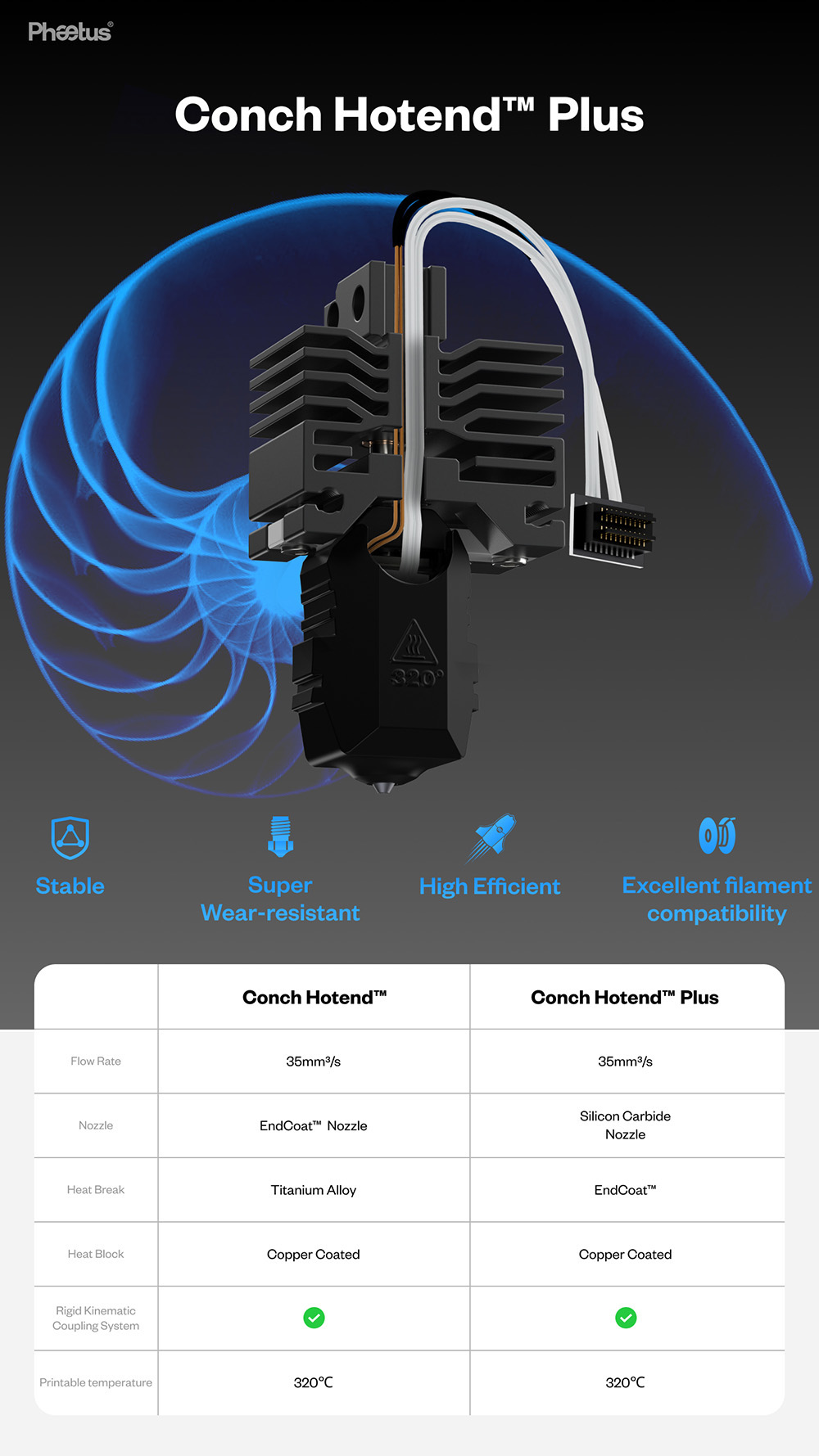 Phaetus Conch Hotend Plus for Bambu Lab P1/P1S, 0.4mm