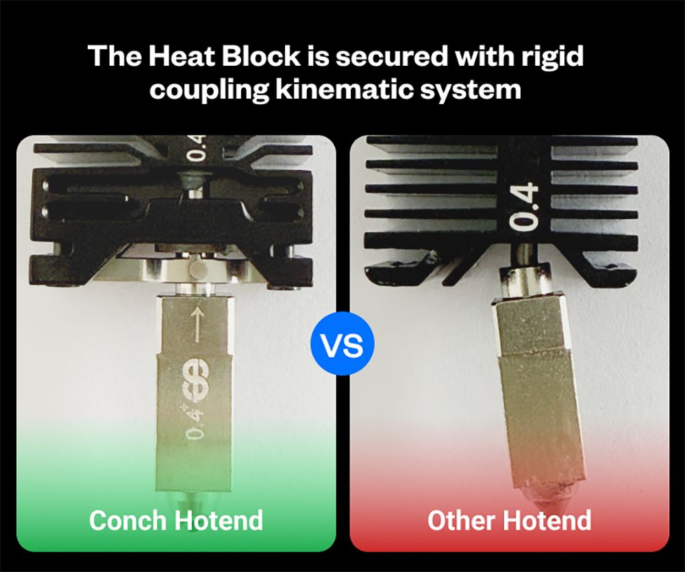 Phaetus Conch Hotend Plus for Bambu Lab P1/P1S, 0.4mm