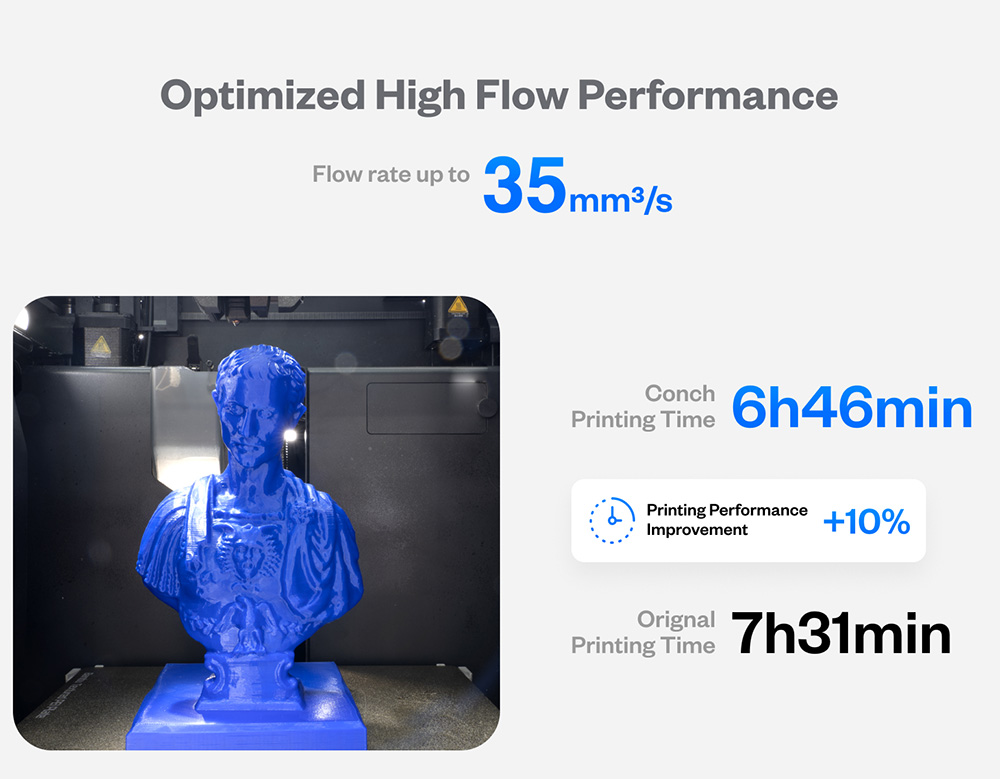 Phaetus Conch Hotend Plus for Bambu Lab P1/P1S, 0.4mm