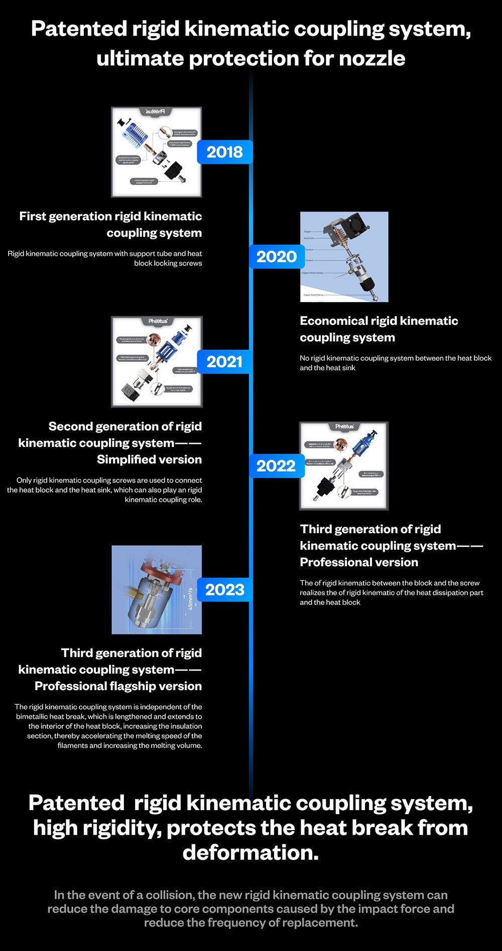 Phaetus Conch Hotend Plus for Bambu Lab P1/P1S, 0.4mm