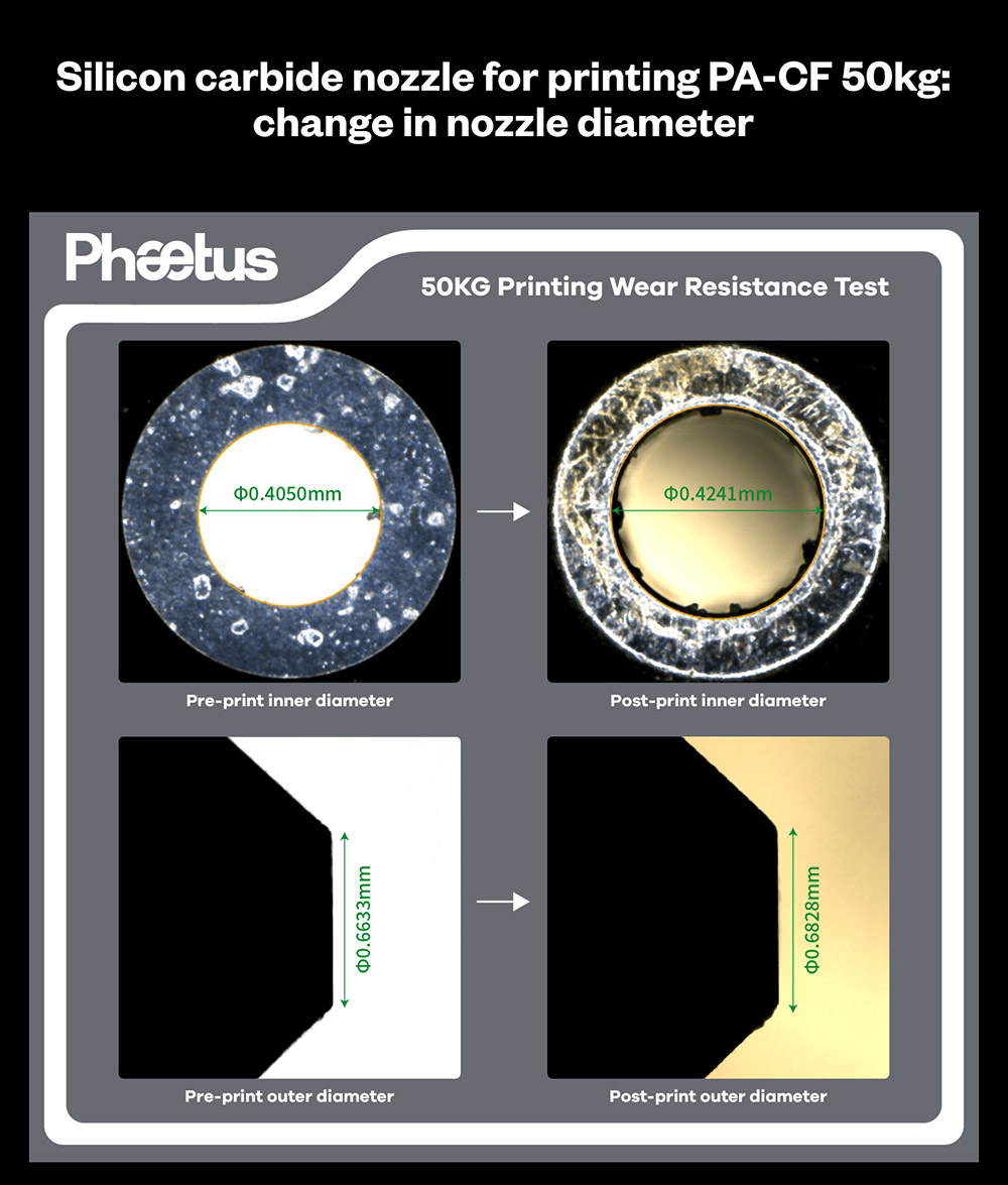 Phaetus Conch Hotend Plus for Bambu Lab X1/X1C, 0.4 mm