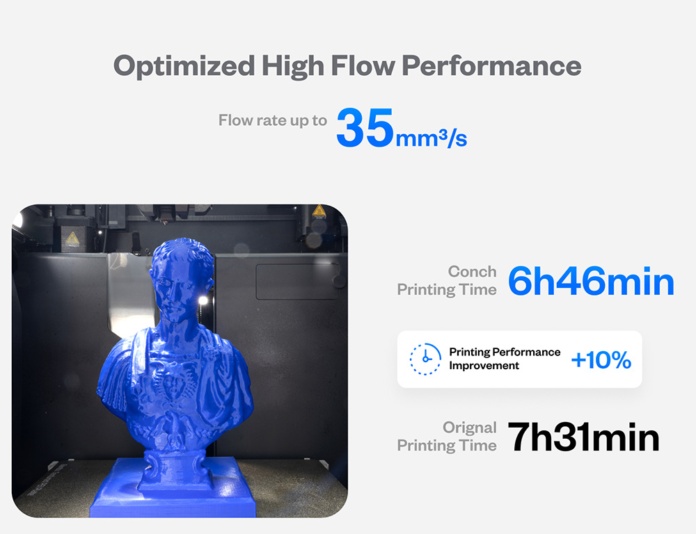 Phaetus Conch Hotend Plus for Bambu Lab X1/X1C, 0.6mm