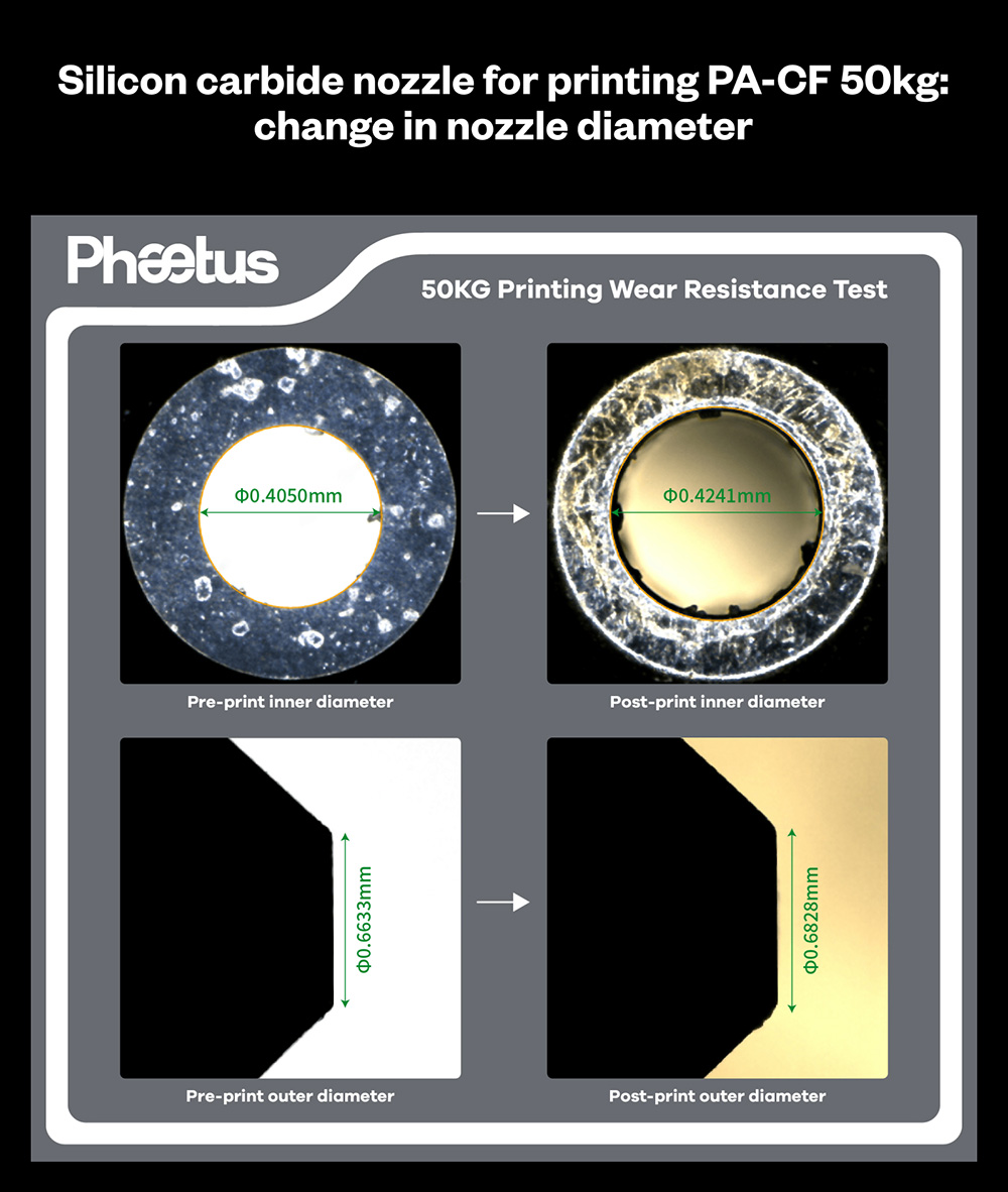 Phaetus Conch Hotend Plus for Bambu Lab X1/X1C, 0.6mm