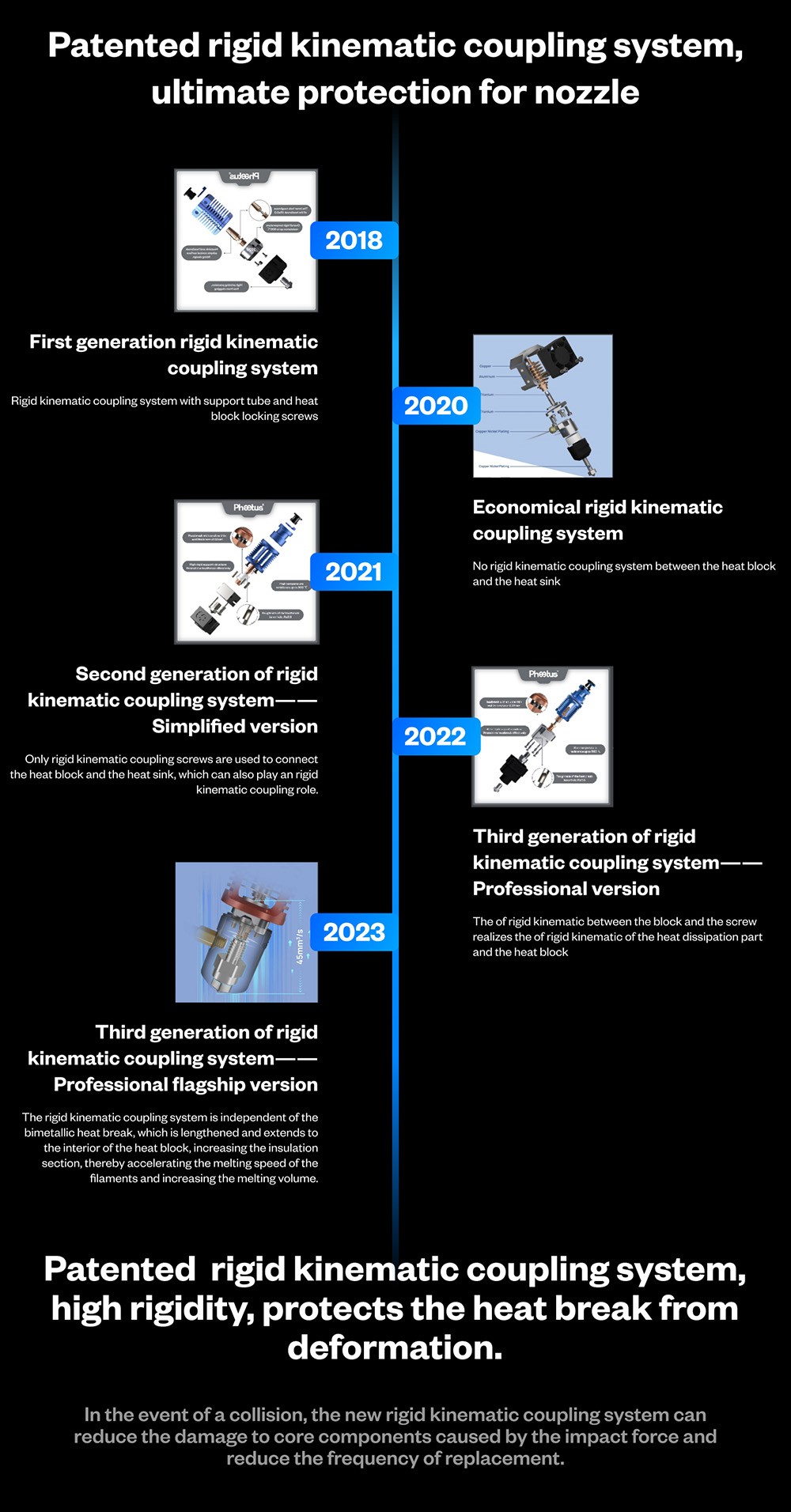 Phaetus Conch Hotend Plus for Bambu Lab X1/X1C, 0.6mm