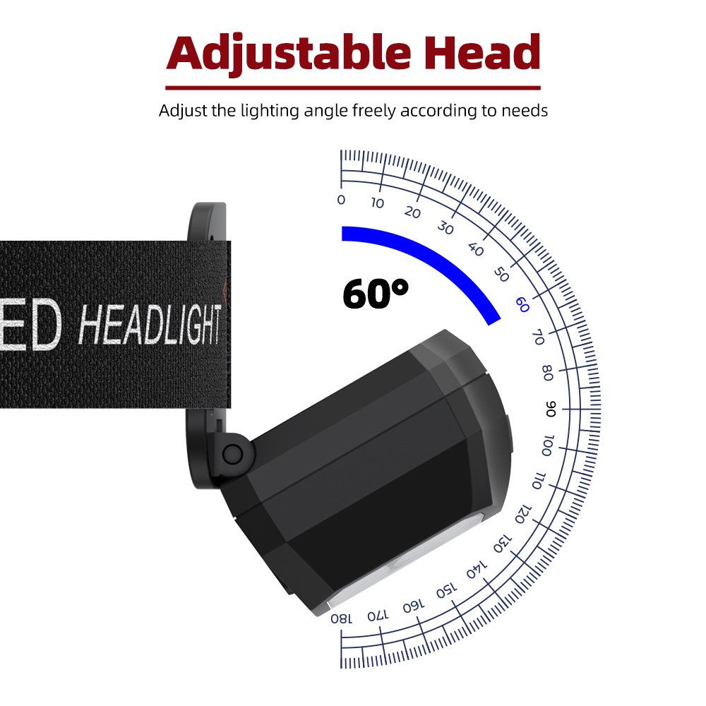 TD230 Motion Sensor Type-C Rechargeable Headlamp for Night Running / Camping / Hiking, 6 Key Modes & 6 Motion Sensor Modes - 1pcs