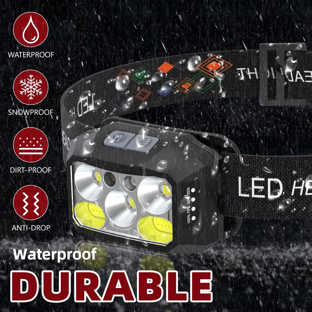 TD230 Motion Sensor Type-C Rechargeable Headlamp for Night Running / Camping / Hiking, 6 Key Modes & 6 Motion Sensor Modes - 1pcs