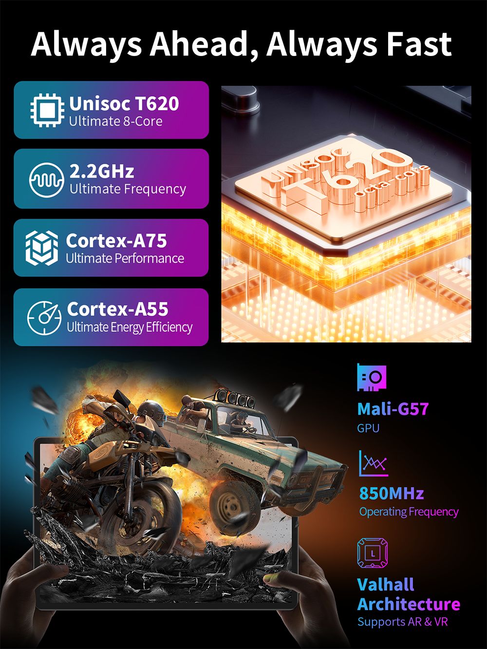 Teclast T50 Plus Android 14 Tablet, 11 Zoll 1920 x 1200 IPS-Bildschirm, 90 Hz Bildwiederholfrequenz, Unisoc T620 8 Core Max 2,2 GHz, 6 GB + 10 GB Erweiterungs-RAM 256 GB ROM, 2,4/5 GHz WiFi Bluetooth 5.0, 8000 mAh Akku, 13 MP + 8 MP + 0,3 MP Kamera, GPS/Galileo/GLONASS/BDS