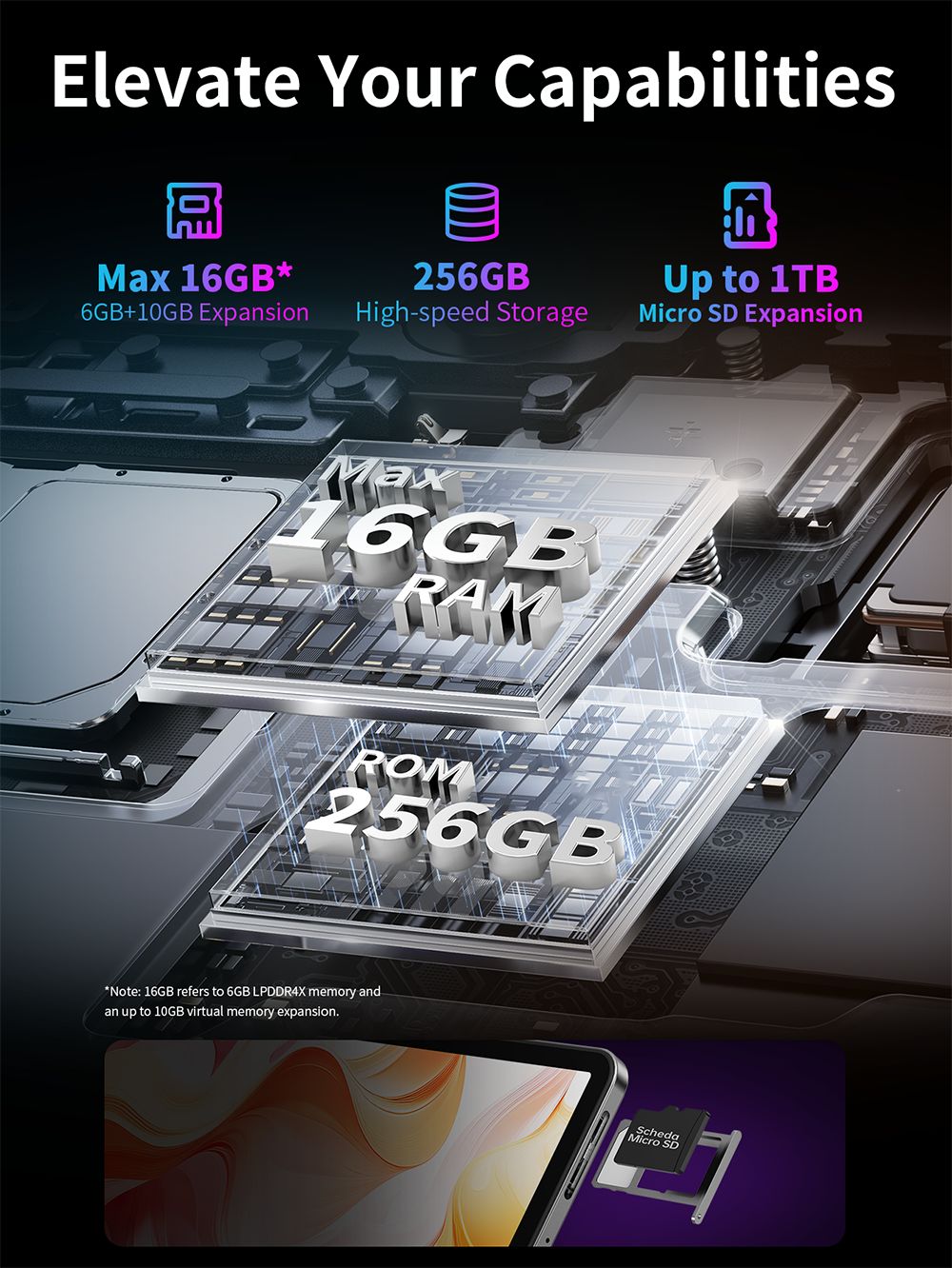 Teclast T50 Plus Android 14 Tablet, 11 Zoll 1920 x 1200 IPS-Bildschirm, 90 Hz Bildwiederholfrequenz, Unisoc T620 8 Core Max 2,2 GHz, 6 GB + 10 GB Erweiterungs-RAM 256 GB ROM, 2,4/5 GHz WiFi Bluetooth 5.0, 8000 mAh Akku, 13 MP + 8 MP + 0,3 MP Kamera, GPS/Galileo/GLONASS/BDS