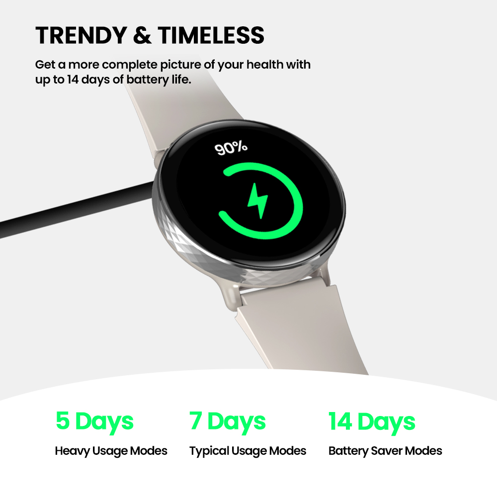 Zeblaze Lily 2 Smartwatch for Women, 1.2 inch AMOLED Touchscreen, Health Monitoring & Menstrual Cycle Tracking, 120+ Sports Modes, Bluetooth Calling - Pink