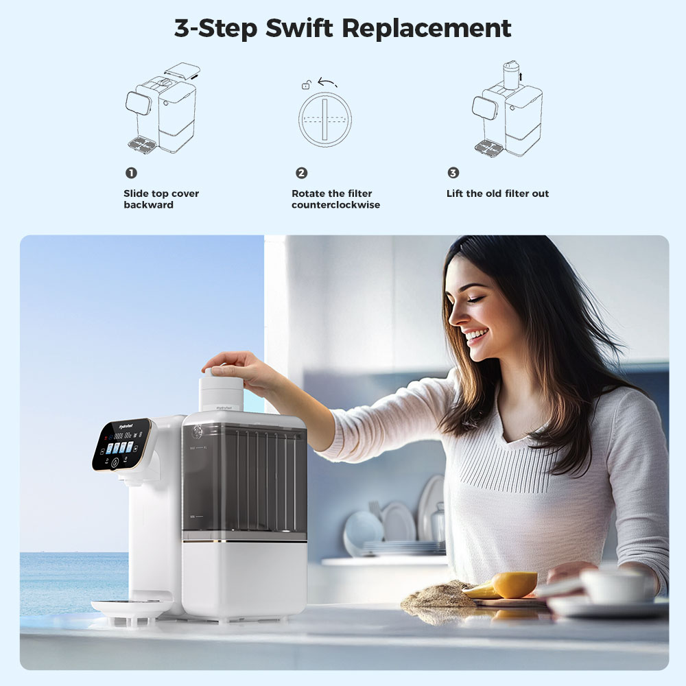 Hydrofast B100 Countertop Water Purifier, Room Temperature, Reverse Osmosis Water Filter for Home, Office