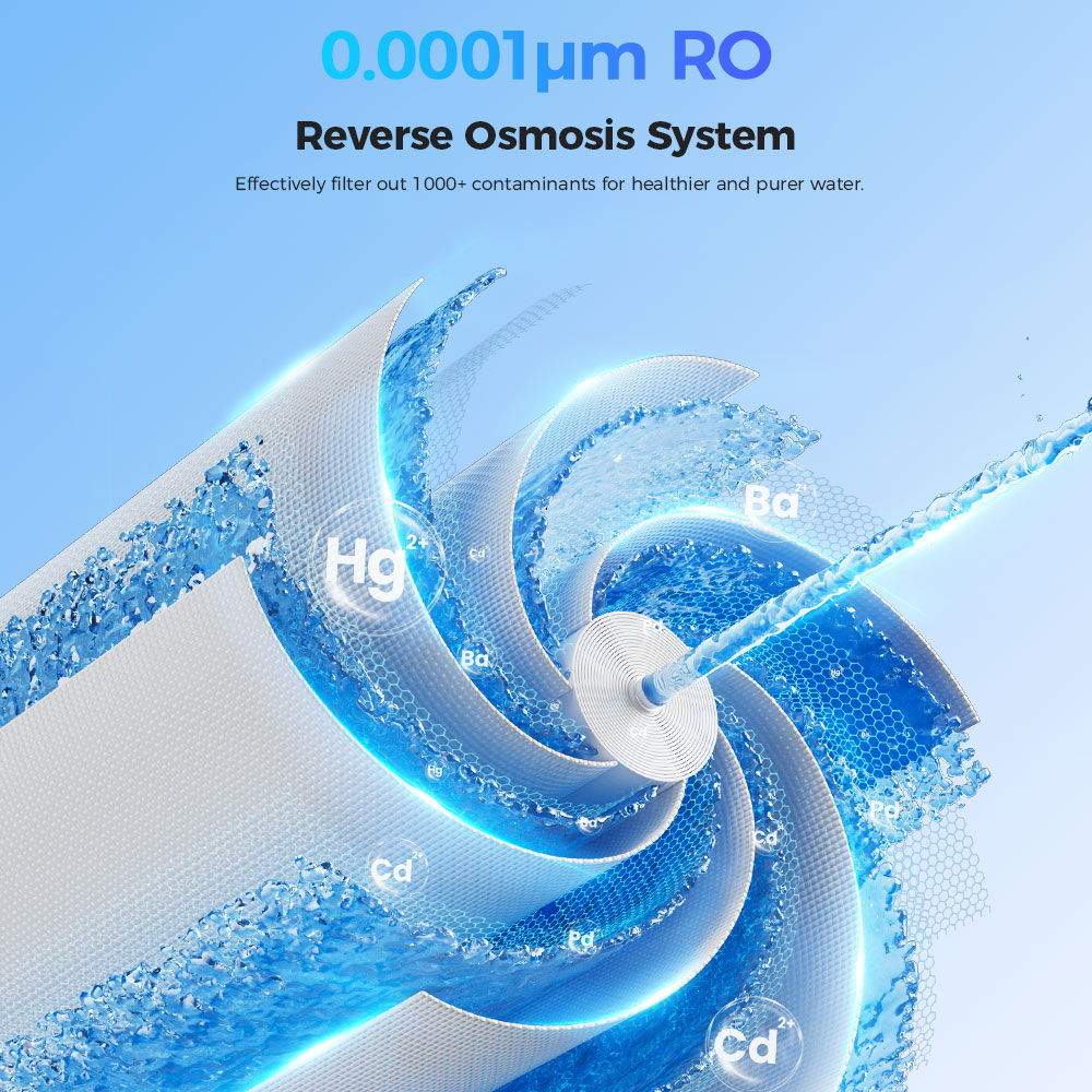 Hydrofast B100 Countertop Water Purifier, Room Temperature, Reverse Osmosis Water Filter for Home, Office