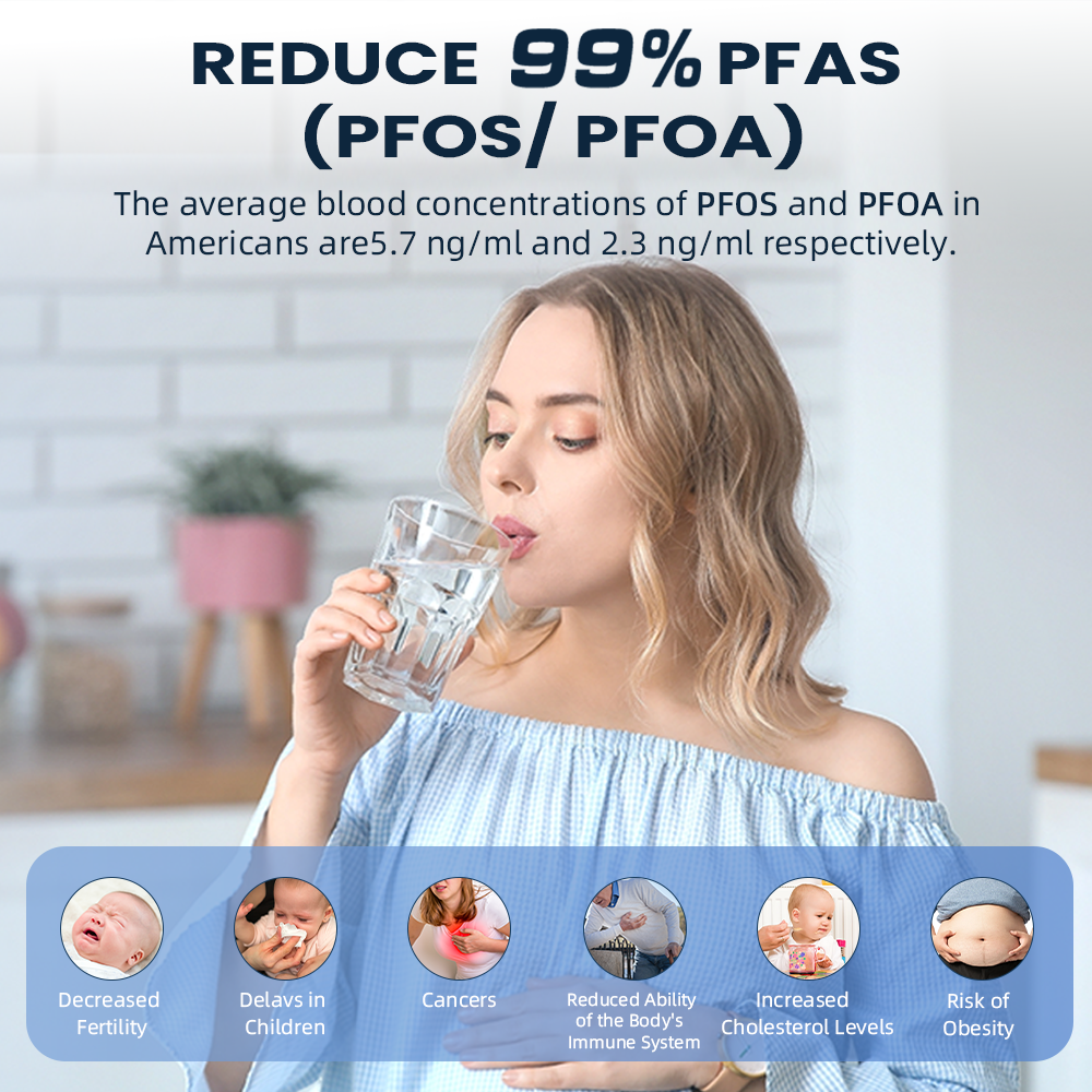 Hydrofast C100 Countertop Water Purifier, Room Temperature & Cold Water, Reverse Osmosis Water Filter for Home, Office