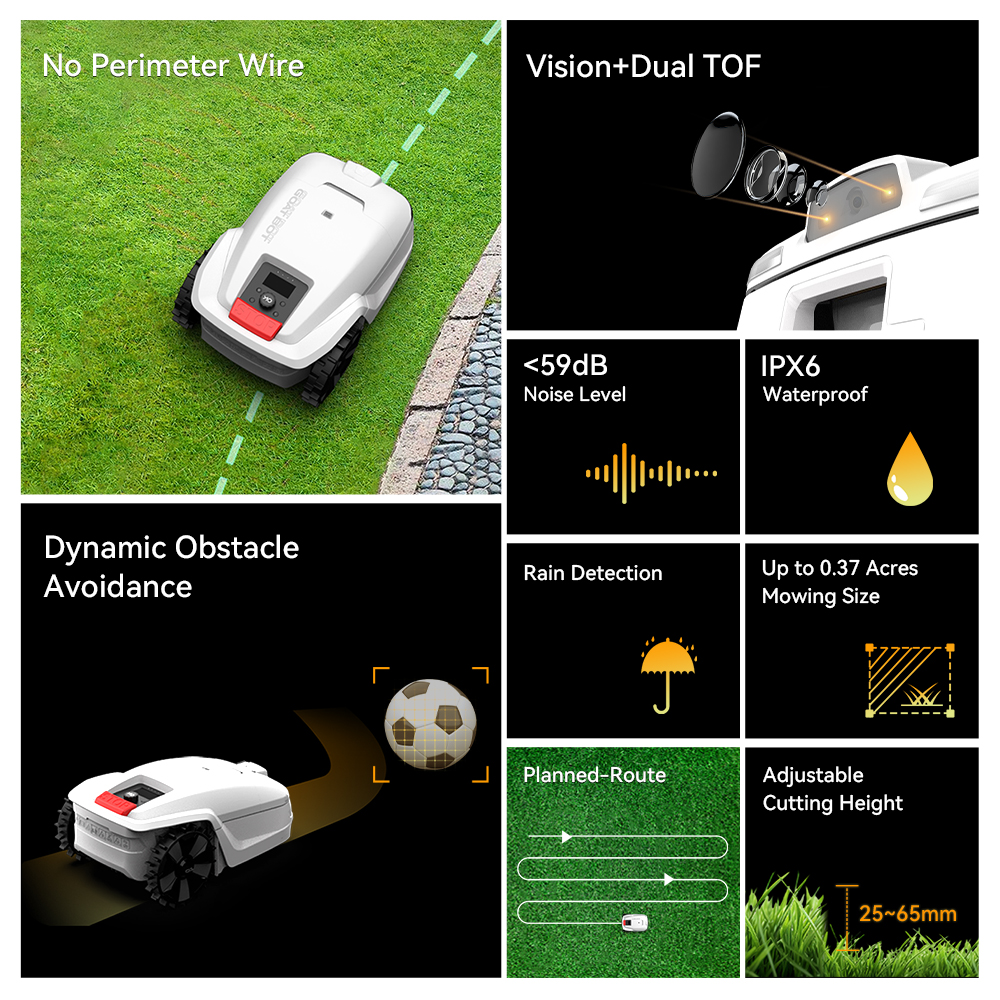Goat Bot Unicut H1 Tondeuse à gazon robotisée sans fil jusqu'à 1 500 m² de grande surface, sans fil de délimitation, RTK+VSLAM pour une cartographie précise, évitement d'obstacles par IA, cartographie automatique par IA, contrôle par applicat - Jaune