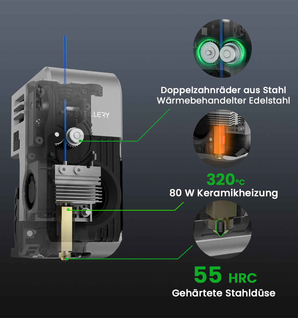 Artillery M1 Pro 3D Drucker, 600 mm/s Hochgeschwindigkeit, automatische Nivellierung, intelligente Temperatur-/Smart-Loop-Steuerung, monolithischer Aluminiumgussrahmen, WLAN, 260*260*260mm