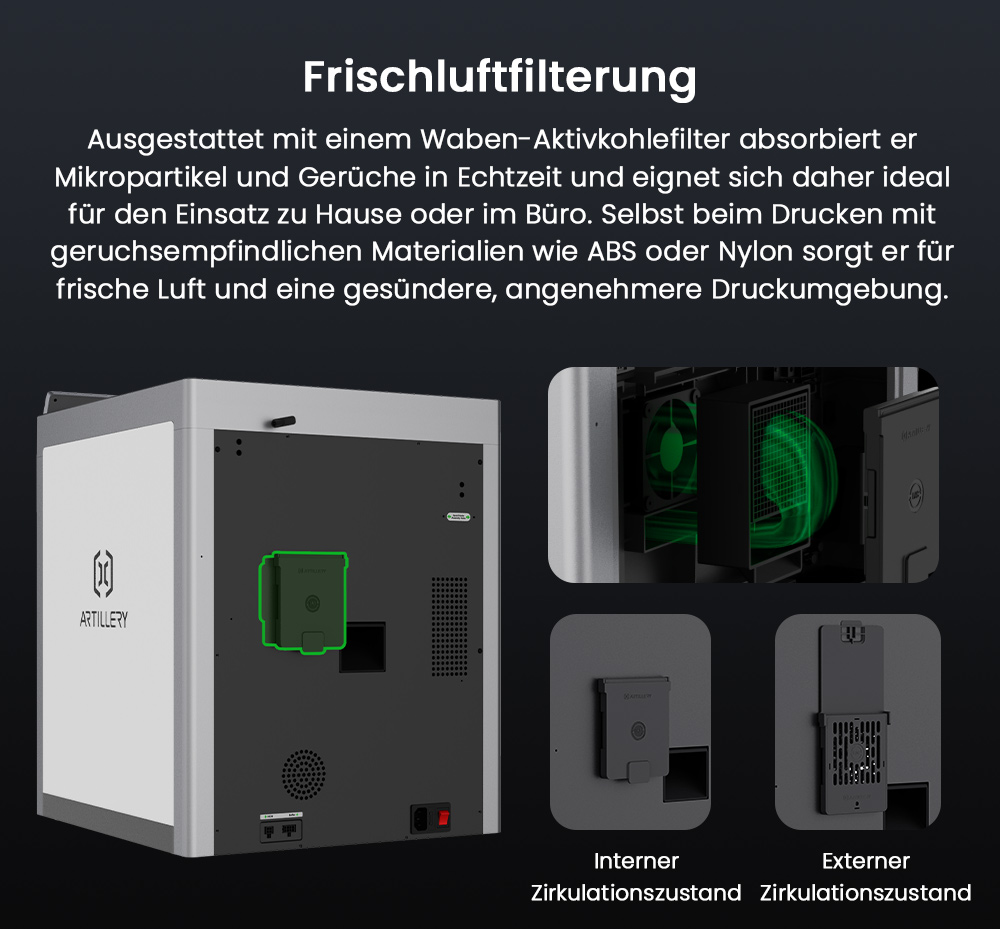 Artillery M1 Pro 3D Drucker + 5kg PLA Filament - Rot + Weiß + Blau + Schwarz + Grau