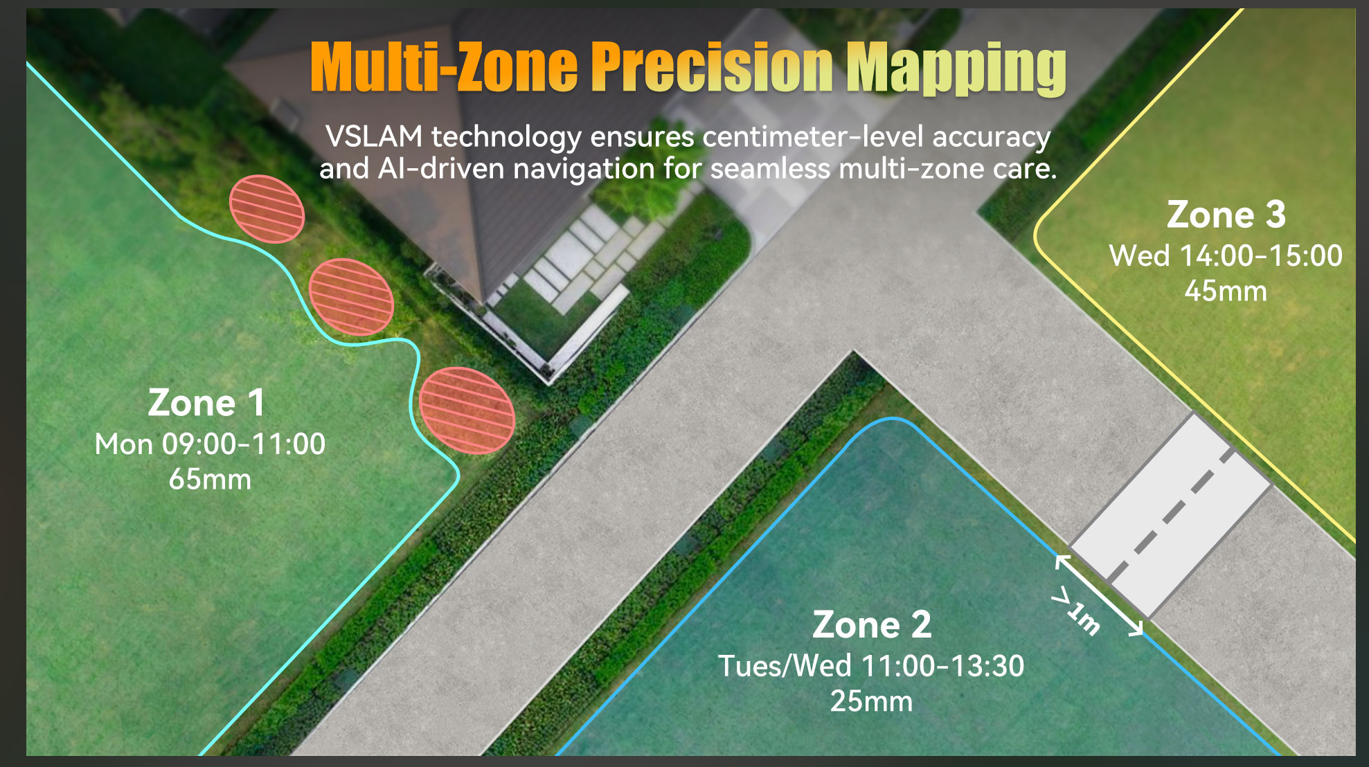 Goat Bot Unicut H1 - Tondeuse à gazon robotisée pour grandes surfaces jusqu'à 1 500 m², sans fil de délimitation, RTK+VSLAM pour une cartographie précise, évitement d'obstacles par IA, cartographie automatique par IA, contrôle via application - Jaune
