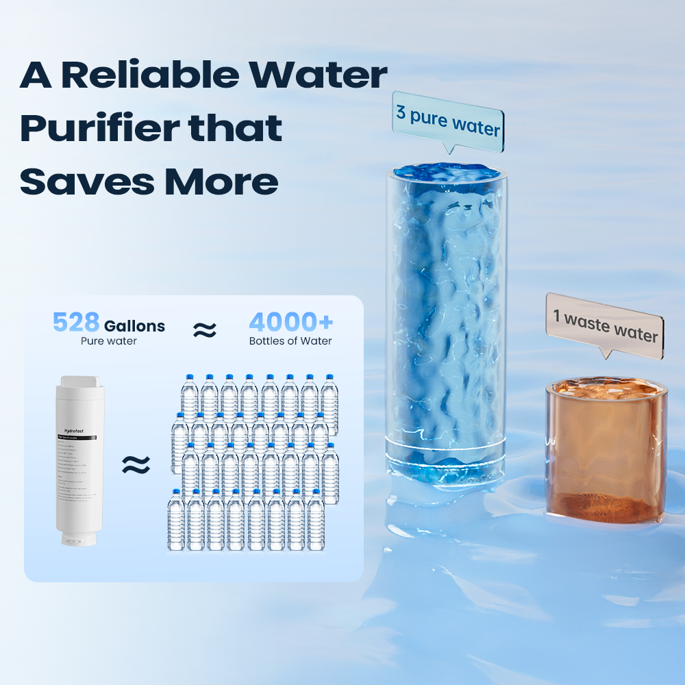 Hydrofast C100 Countertop Water Purifier, Room Temperature & Cold Water, Reverse Osmosis Water Filter for Home, Office