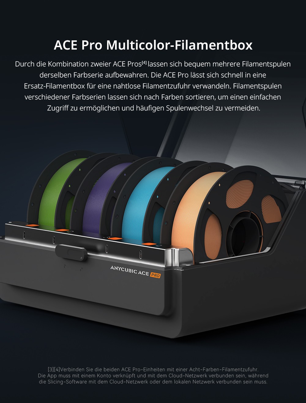 Anycubic Kobra 3 Max Combo 3D-Drucker, bis zu 8-Farben-Druck, ACE Pro Color Engine, 600 mm/s Hochgeschwindigkeitsdruck, automatische Nivellierung und Anti-Step-Lost, 420 x 420 x 500 mm