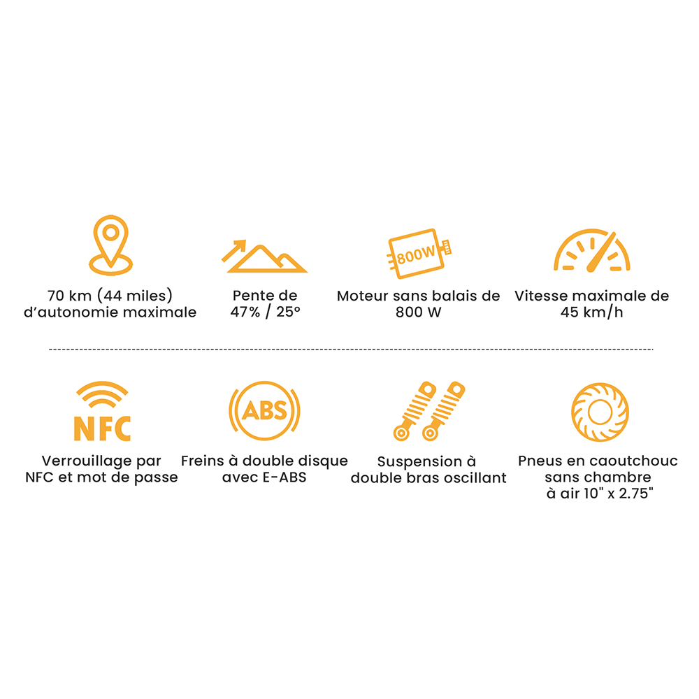 Ausom L1 Trottinette électrique, moteur 800 W, batterie 48 V 15,6 Ah, pneus 10 pouces, vitesse maximale 45 km/h, autonomie 70 km, freins à disque avant et arrière, suspension à double bras oscillant, verrouillage NFC et code d'accès