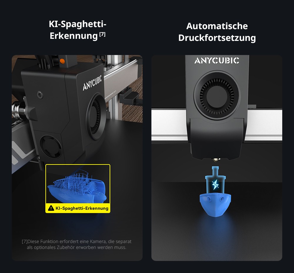 Anycubic Kobra 3 Max Combo 3D-Drucker, bis zu 8-Farben-Druck, ACE Pro Color Engine, 600 mm/s Hochgeschwindigkeitsdruck, automatische Nivellierung und Anti-Step-Lost, 420 x 420 x 500 mm