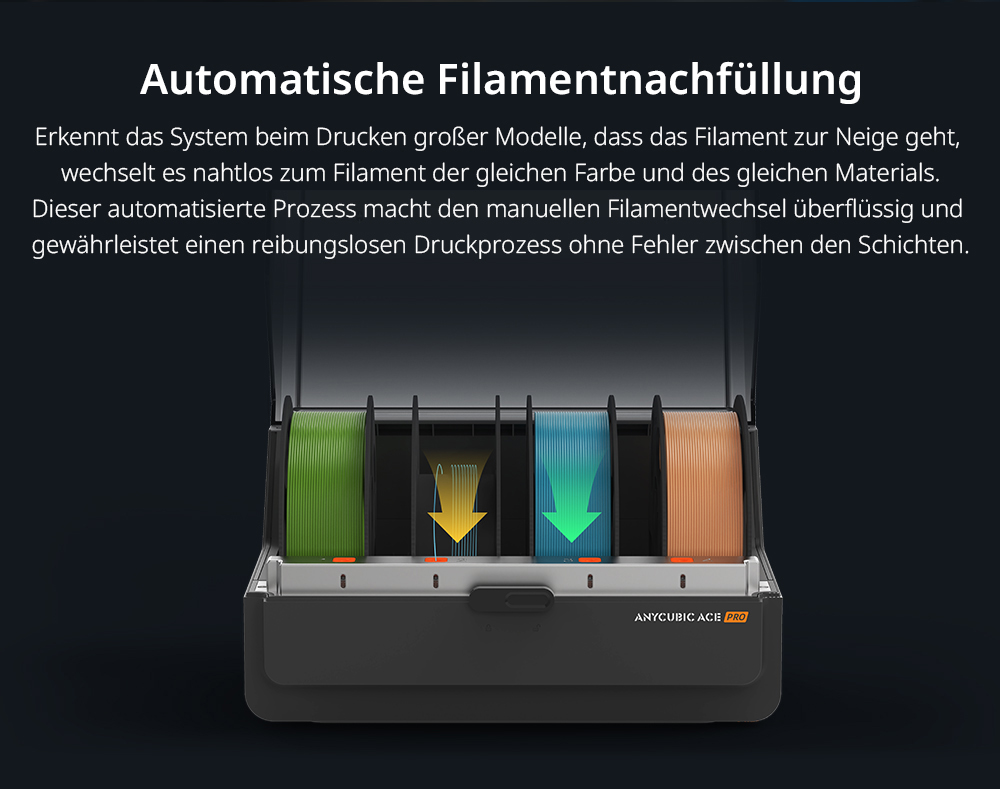Anycubic Kobra 3 Max Combo 3D-Drucker, bis zu 8-Farben-Druck, ACE Pro Color Engine, 600 mm/s Hochgeschwindigkeitsdruck, automatische Nivellierung und Anti-Step-Lost, 420 x 420 x 500 mm