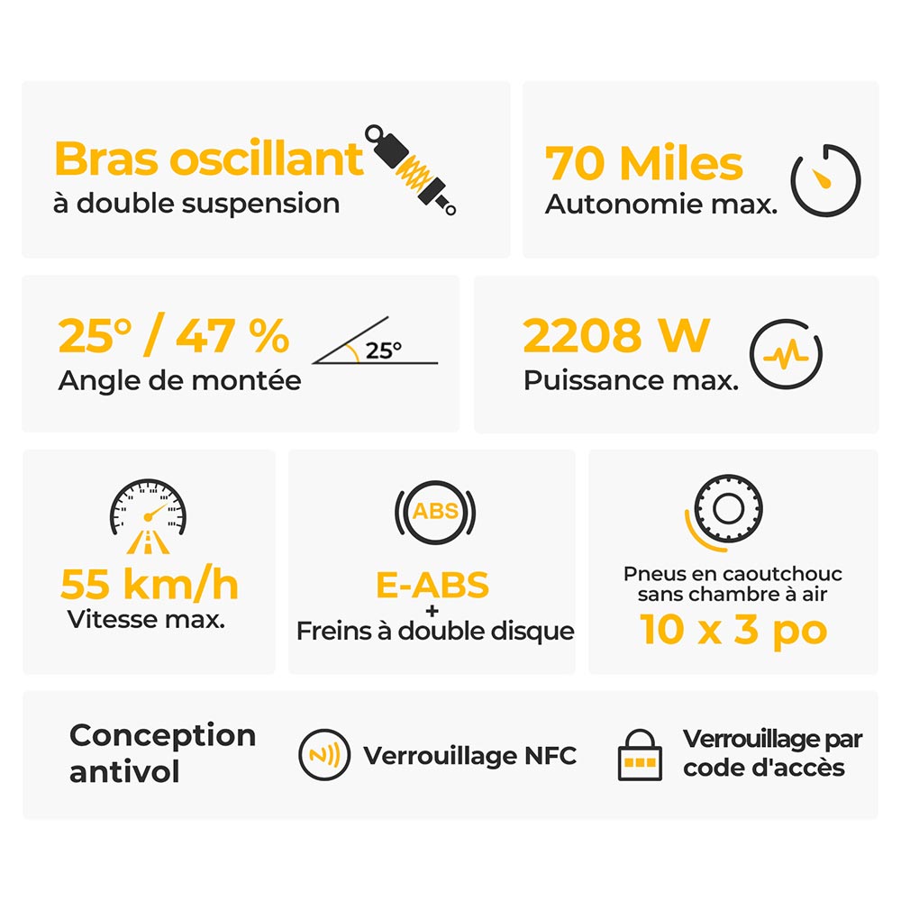 Ausom L2 Trottinette électrique, moteur 2 x 800 W, batterie 48 V 15,6 Ah, pneus 10 pouces, vitesse maximale 55 km/h, autonomie 70 km, freins à disque avant et arrière, suspension à bras oscillant, écran LCD