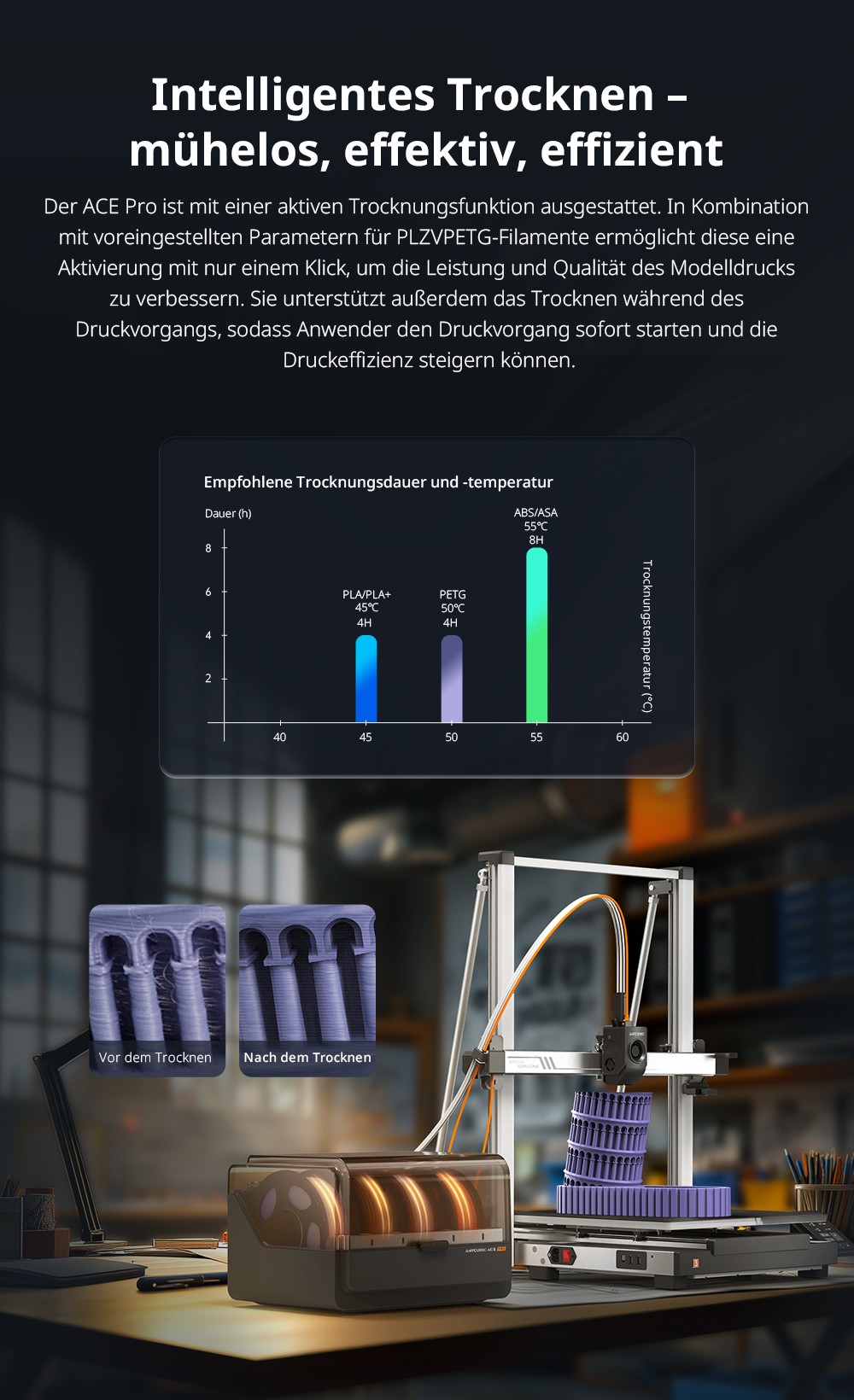 Anycubic Kobra 3 Max Combo 3D-Drucker, bis zu 8-Farben-Druck, ACE Pro Color Engine, 600 mm/s Hochgeschwindigkeitsdruck, automatische Nivellierung und Anti-Step-Lost, 420 x 420 x 500 mm