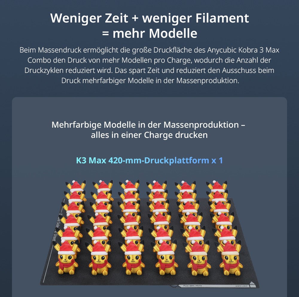 Anycubic Kobra 3 Max Combo 3D-Drucker, bis zu 8-Farben-Druck, ACE Pro Color Engine, 600 mm/s Hochgeschwindigkeitsdruck, automatische Nivellierung und Anti-Step-Lost, 420 x 420 x 500 mm