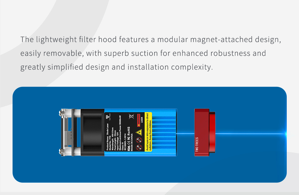 TWO TREES TTS-55 Pro 5.5W Laser Engraver, LD+FAC+C-Lens, 32-bit Mainboard, 0.08*0.08mm Compressed Spot, 0.1mm Precision, 30,000mm/min Engraving Speed, 300*300mm - EU Plug