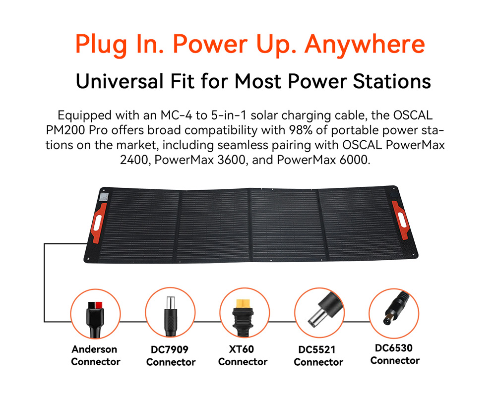 Blackview Oscal PowerMax 3600 Rugged Power Station + PM200 Pro 200W Solar Panel, 3600Wh to 57600Wh LiFePO4 Battery, 14 Outlets, 5 LED Light Modes, Morse Code Signal