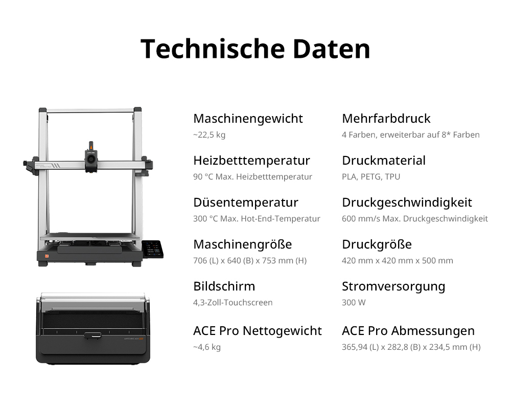 Anycubic Kobra 3 Max Combo 3D-Drucker, bis zu 8-Farben-Druck, ACE Pro Color Engine, 600 mm/s Hochgeschwindigkeitsdruck, automatische Nivellierung und Anti-Step-Lost, 420 x 420 x 500 mm