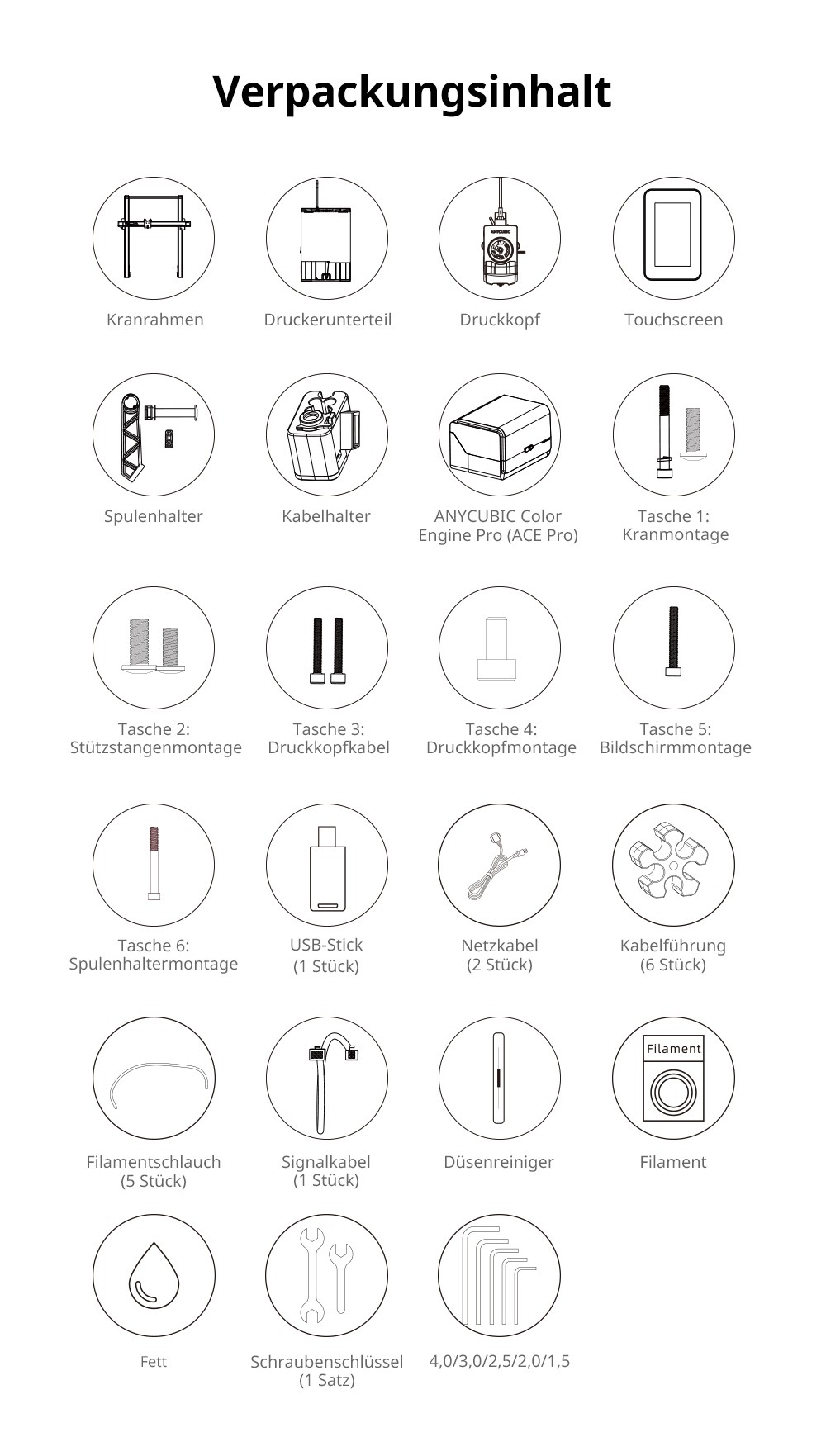 Anycubic Kobra 3 Max Combo 3D-Drucker, bis zu 8-Farben-Druck, ACE Pro Color Engine, 600 mm/s Hochgeschwindigkeitsdruck, automatische Nivellierung und Anti-Step-Lost, 420 x 420 x 500 mm