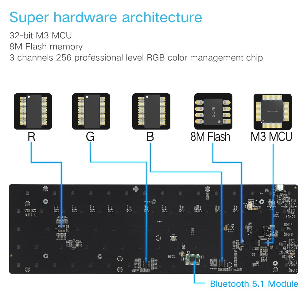 Refurbished Skyloong GK68 68keys 65% Gasket RGB Hot-Swappable Bluetooth Mechanical Keyboard Gateron Yellow Switch - White