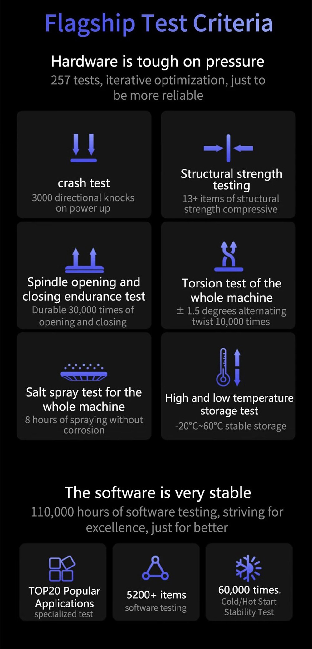 Redmi Book 14 Laptop Chinese Version, 14-inch, Intel Core i5-13500H 12 Cores 4.7GHz, 16GB RAM 512GB SSD, WiFi 6 Bluetooth 5.2, 56Wh Battery USB-C Fast Charging, 1*USB-A2.0 2*USB-A3.2 1*USB-C 1*HDMI 2.1 1*Headphone Jack, Backlight Keyboard - Silver