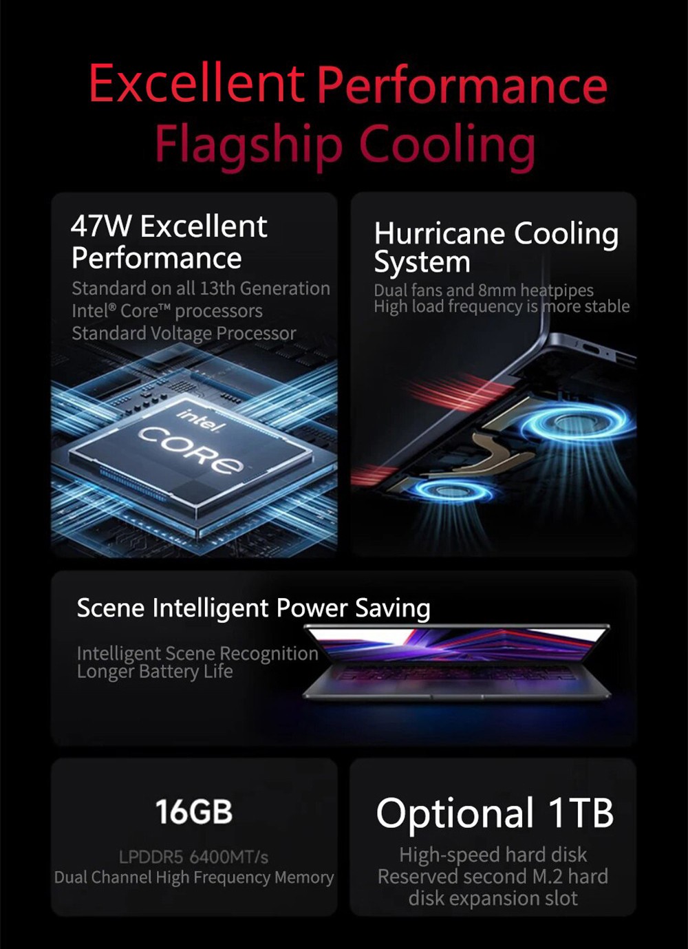 Redmi Book 14 Laptop Chinese Version, Intel Core i5-13500H 12 Cores 4.7GHz, 14'' Screen, 16GB RAM 512GB SSD, WiFi 6 Bluetooth 5.2, 56Wh Battery USB-C Fast Charging, Backlight Keyboard, 1*USB-A2.0 2*USB-A3.2 1*USB-C 1*HDMI 2.1 1*Headphone Jack - Grey