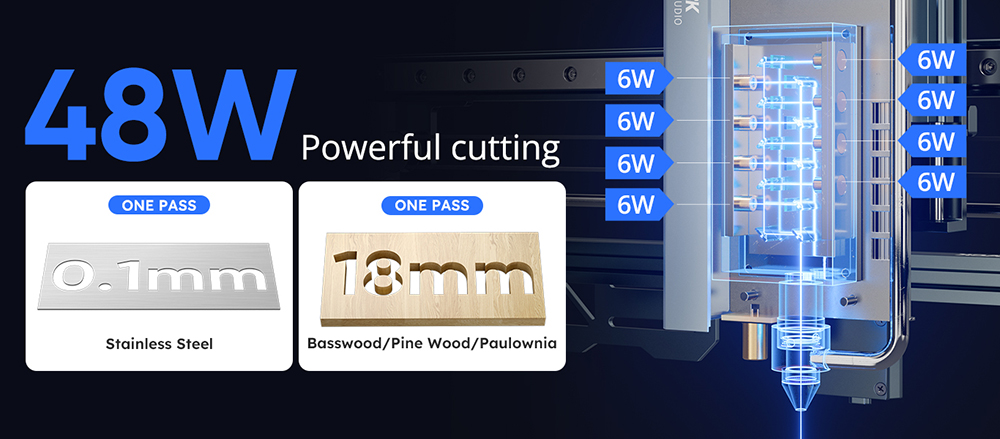 ATOMSTACK A40 Pro V2 48W Graveur laser, avec assistance pneumatique automatique, vitesse de 500mm/s, précision de 0,01mm, point laser de 0,08 x 0,1mm, bois de paulownia 25mm/MDF 9mm en un seul passage, 395*385 mm