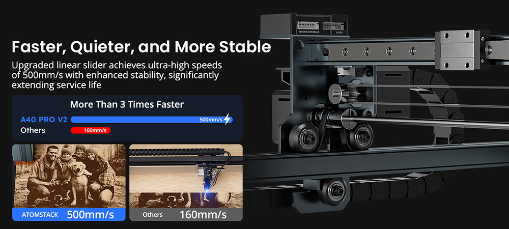 ATOMSTACK A40 Pro V2 48W Graveur laser, avec assistance pneumatique automatique, vitesse de 500mm/s, précision de 0,01mm, point laser de 0,08 x 0,1mm, bois de paulownia 25mm/MDF 9mm en un seul passage, 395*385 mm